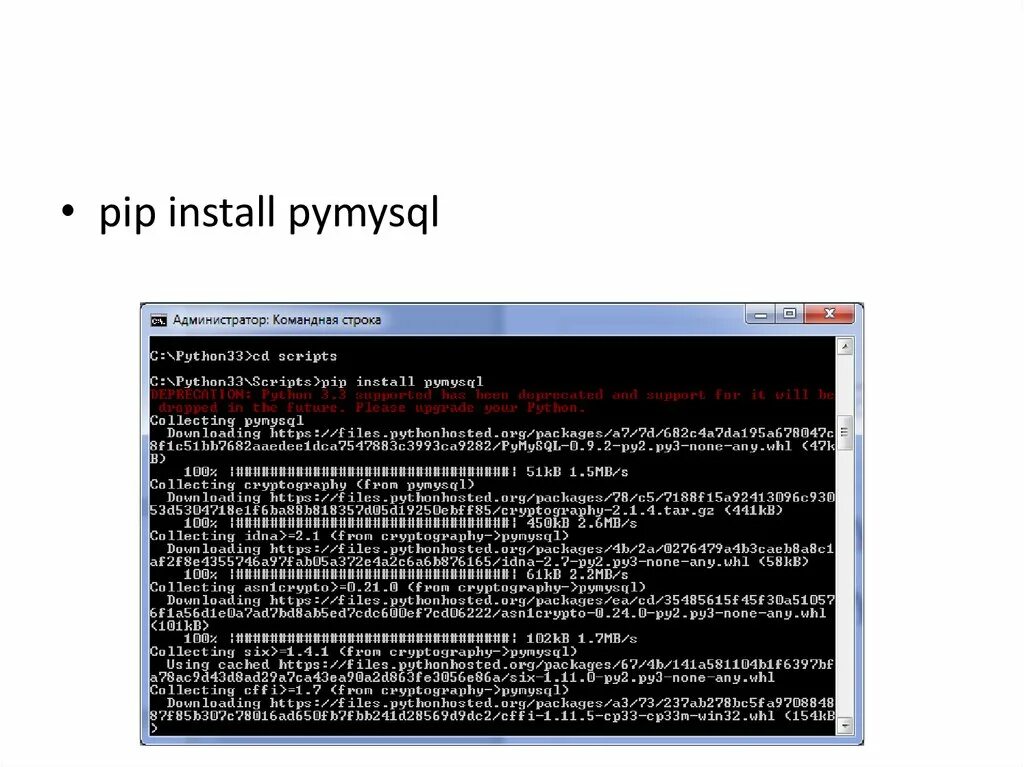 Pip install. Pip install pymysql. -M Pip install. Командная строка для Python Pip.