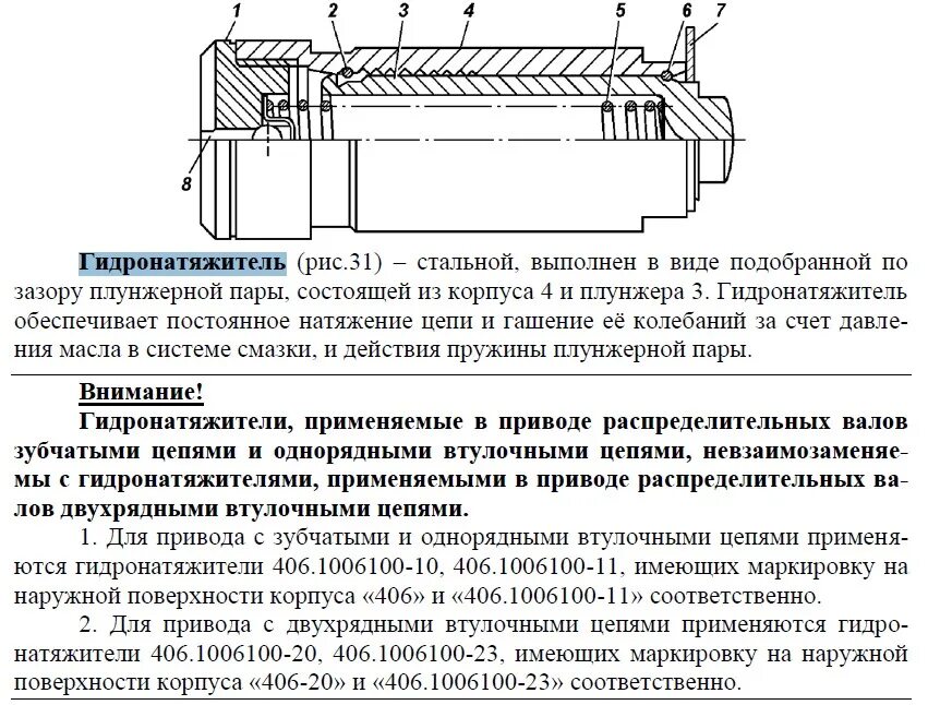 Зазор между элементами крышки и рамы. Гидронатяжитель ЗМЗ 409 схема. Гидронатяжитель ЗМЗ 406 чертеж. Гидронатяжитель ЗМЗ 406 схема. Гидронатяжитель цепи 406 чертеж.