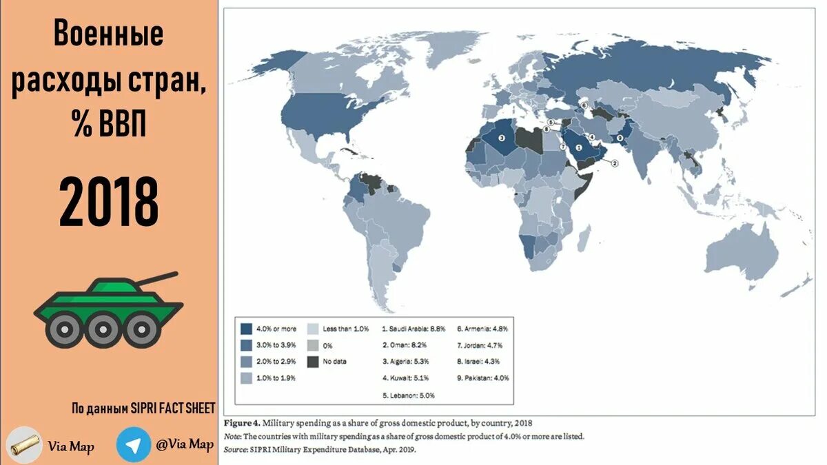 Военный бюджет доклад. Военный бюджет стран. Военные расходы к ВВП по странам. Военные расходы от ВВП.