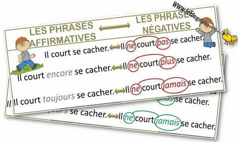 Phrase types