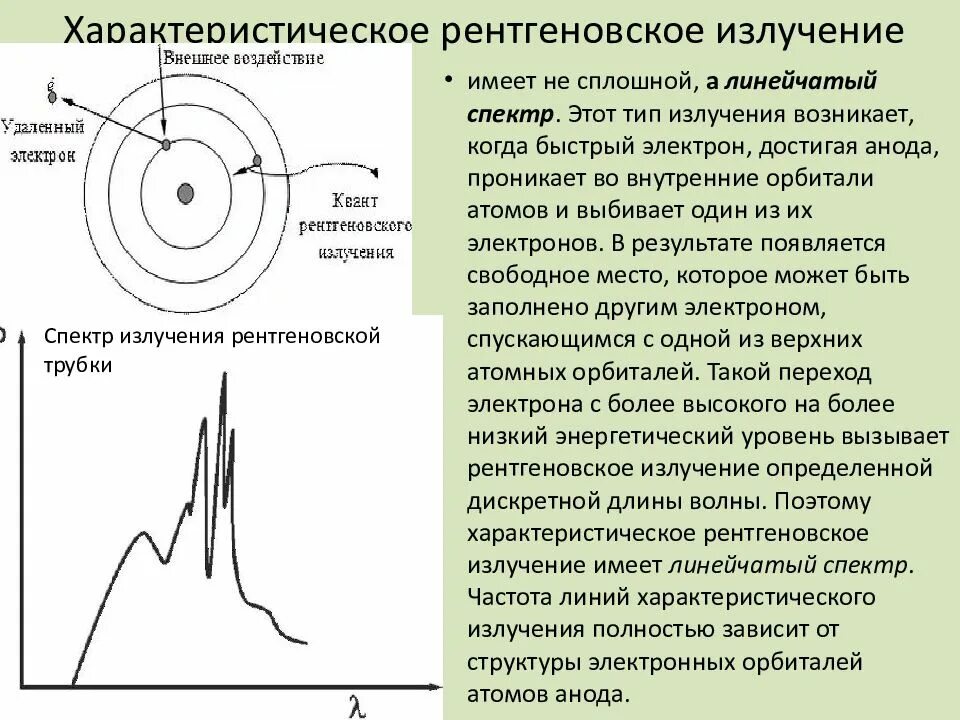 Частота и длина рентгеновского излучения. Механизм образования характеристического рентгеновского излучения. Характеристическое рентгеновское излучение. Механизм получения тормозного рентгеновского излучения. Характеристическое излучение возникновение.