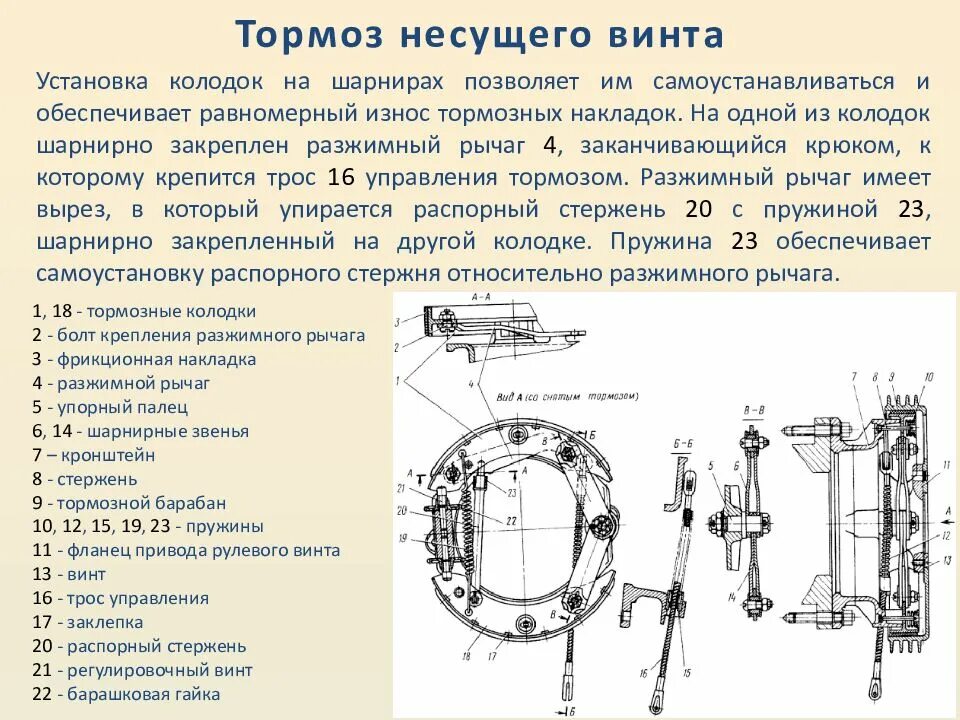 Схема трансмиссии вертолета ми 8 амт. Тормоз несущего винта вертолета ми-8. Схема трансмиссии вертолета ми 8 амт. Фюзеляж вертолета стабилизатор ми 8. Схема трансмиссии вертолета ми 8 амт.