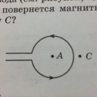 В каком направлении повернется магнитная