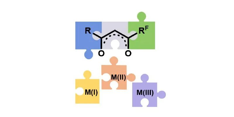 Подсистемы иос образовательного учреждения. Иос уро. Иос уро. Иос учебного заведения – это. Постовского.