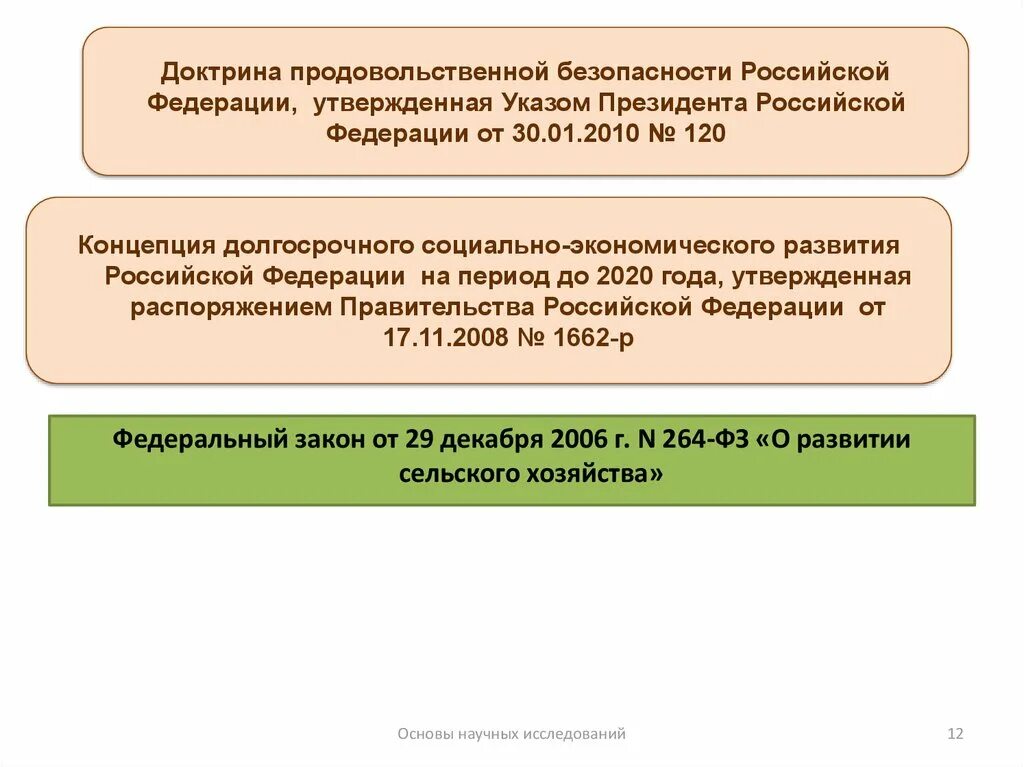 Доктрина продовольственной безопасности России. Доктрина продовольственной безопасности 2020. Доктрина продовольственной безопасности 2010. Задачи доктрины продовольственной безопасности. До 2020 года утверждена распоряжением