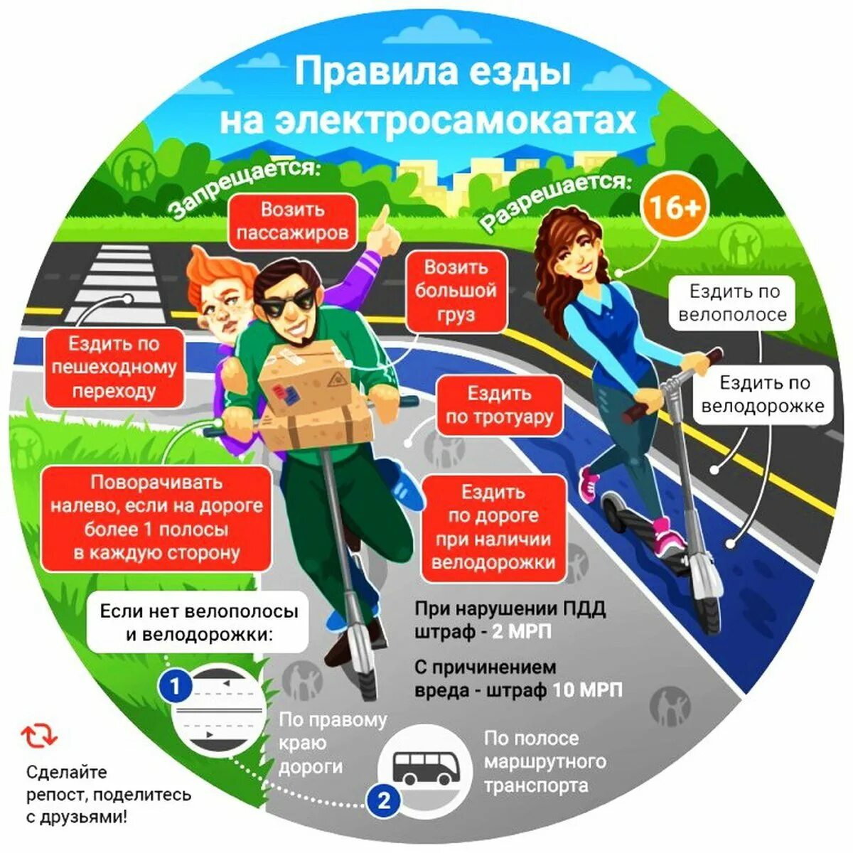 Новые правила езды на электросамокате. Правила езды на самокате. Правила безопасной езды на самокате. Правила безопасности езды на электросамокате. Новые правила езды на электросамокате.