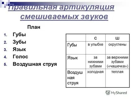 Звуковой план