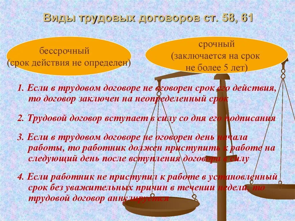 Виды трудового договора. Разновидности срочных трудовых договоров. Виды трудовых договоров. Срочный трудовой договор.. Виды срочных трудовых.