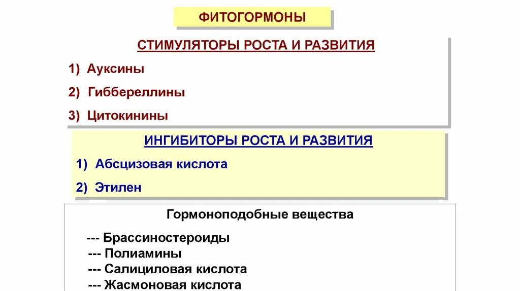Абсцизовая кислота. Ингибиторы роста растений. Рэгги регулятор роста растений 10мл. Ингибиторы роста растений. Avgust - рэгги, флакон 10 мл.