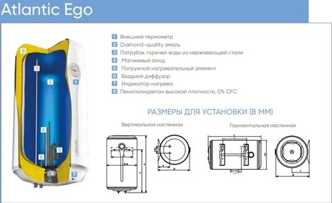 Atlantic ego 80