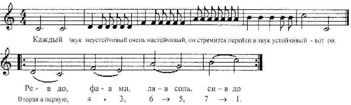 Следующую песню звук