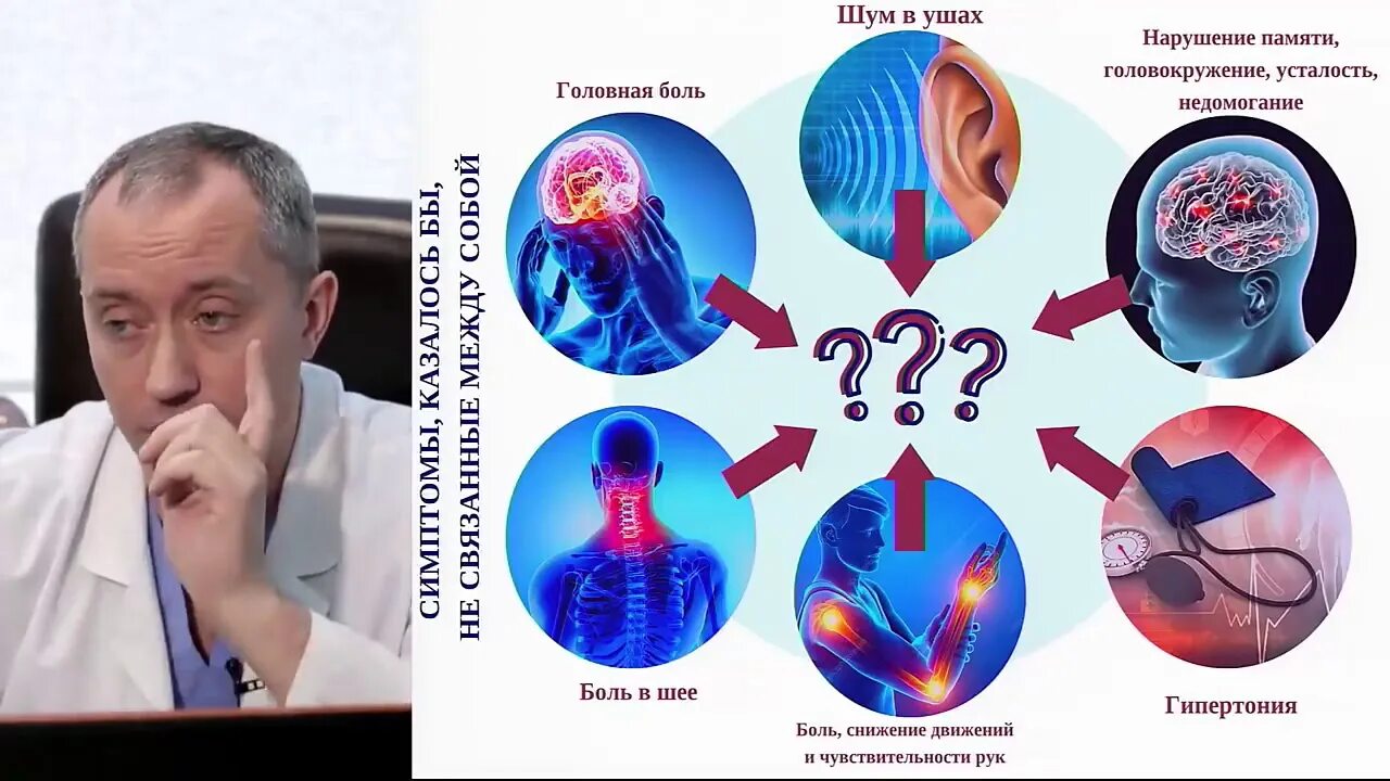 Шишонин от шума в ушах. Доктор Шишонин шум в ушах. Упражнения Шишонина от шума в ушах. Доктор Шишонин упражнения от шума в ушах. Сытин шум в голове