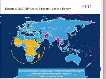 Слаборазвитые страны
