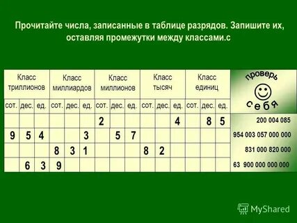 Как записать три вторых