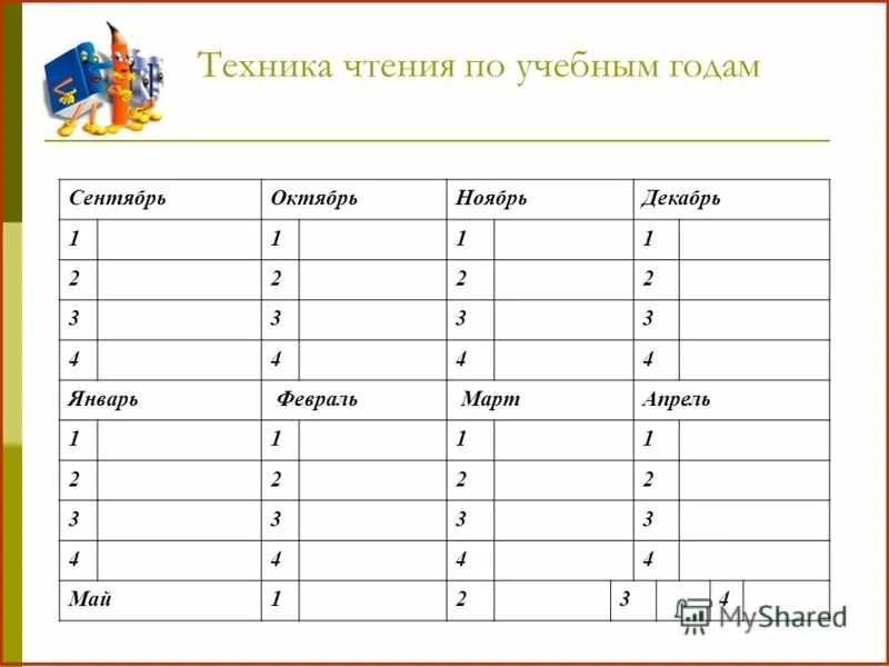 Чтение таблиц 7 класс Практические задания для отработки техники чтения