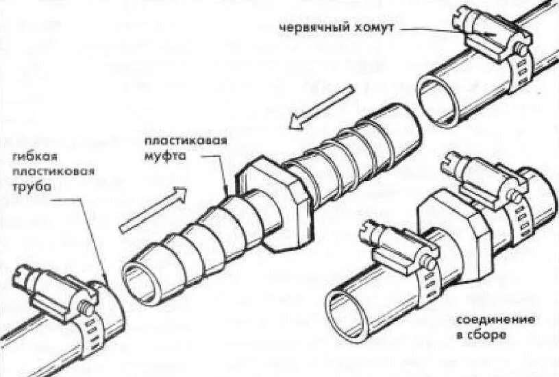 Как соединить трубочки
