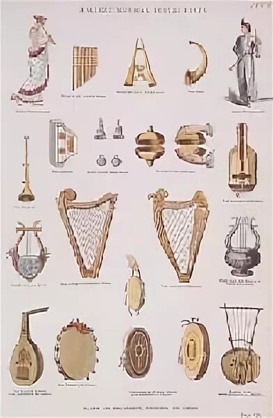 Файл:Creatn Lyre2.jpg - Википедия