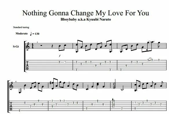 Nothing gonna change Ноты. Nothing gonna change my Love. Глен Медейрос nothing gonna change. Nothing gonna change my Love for you Ноты. Gonna change my love for you перевод