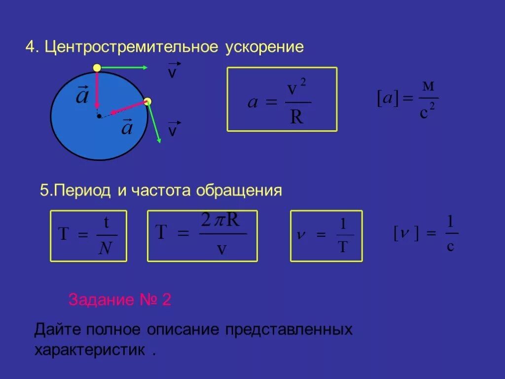 Ускорение через частоту. Центростремительное ускорение формулы по физике. Центростремительное ускорение формула. Формулы центростремительного ускорения по окружности. Формула нахождения центростремительного ускорения.