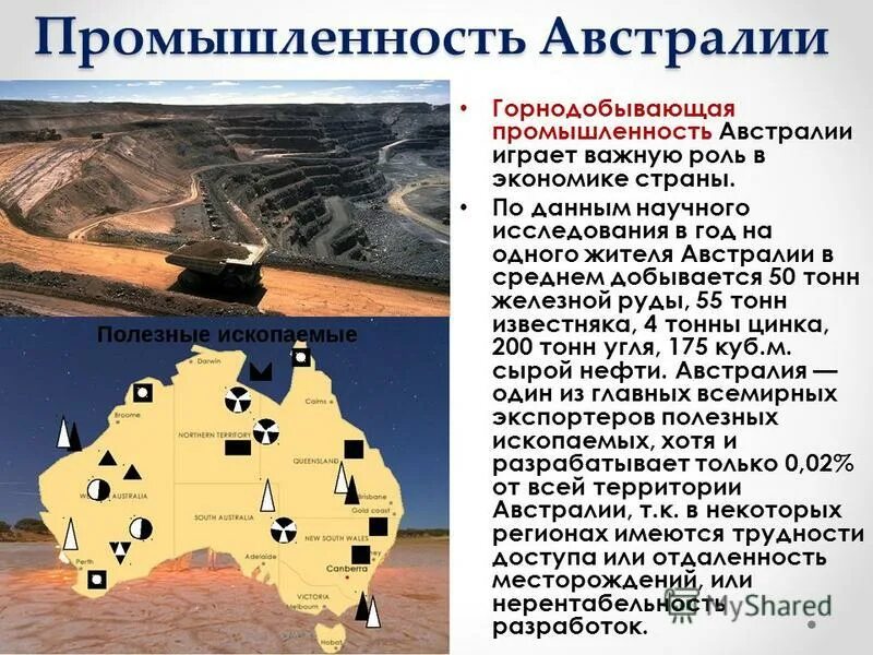 Какая промышленность в австралии