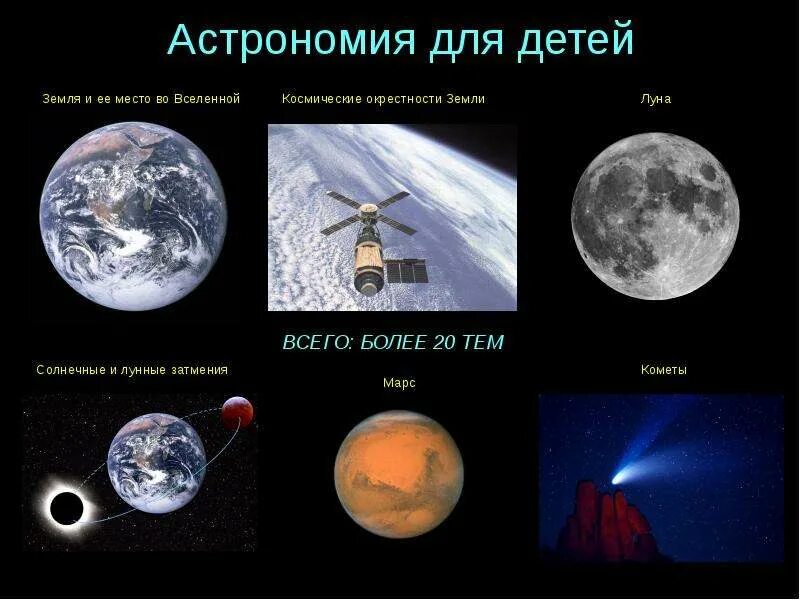 Астрономический центр в москве. Исследование подростков. Астрономия образование. Планетарий воробьевы горы. Актуальность изучения астрономии.