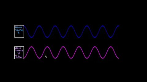 Destroy wave