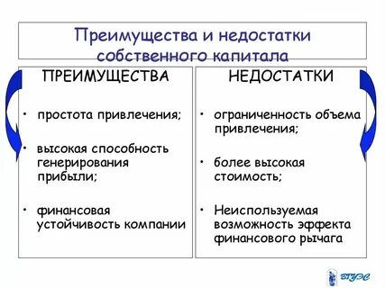 Достоинства и недостатки финансового предпринимательства