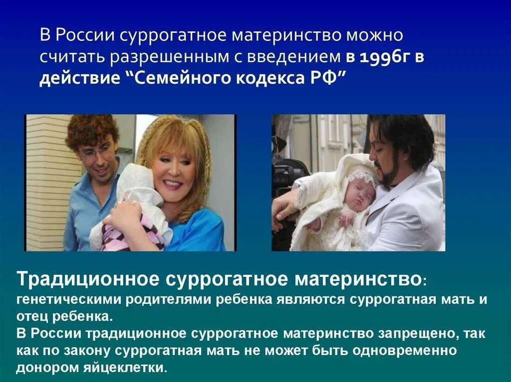 Кто является мамой ребенка. Суррогатная мать. Суррогатное материнство в России. Суррогатное материнство кратко. Что такое сурогатный материнство.