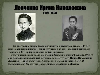 Фамилия николаевна