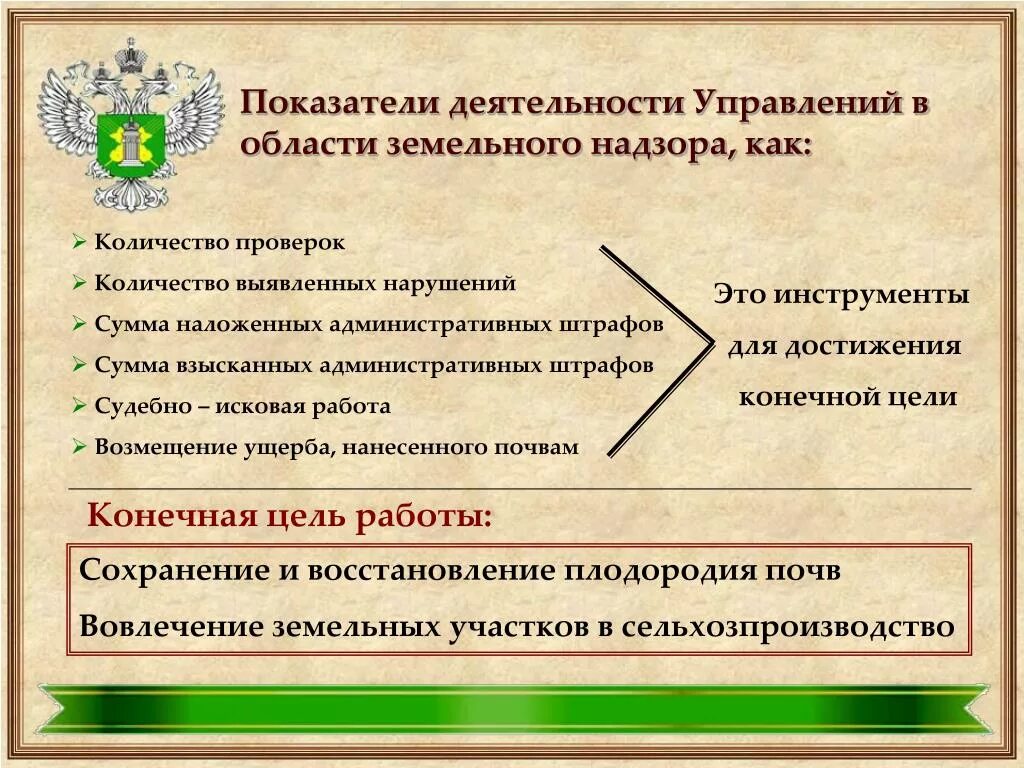 Государственный земельный надзор. Органы государственного земельного надзора. Государственный земельный надзор. Государственный земельный надзор. Государственный земельный надзор цели.