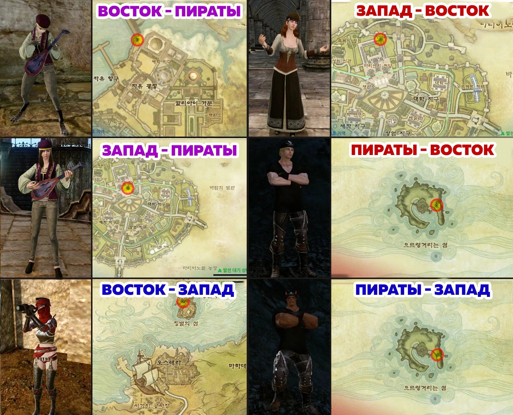 Сменить фракцию. Archeage фракции. archeage смена фракции. archeage фракции запада. архейдж сменить фракцию.