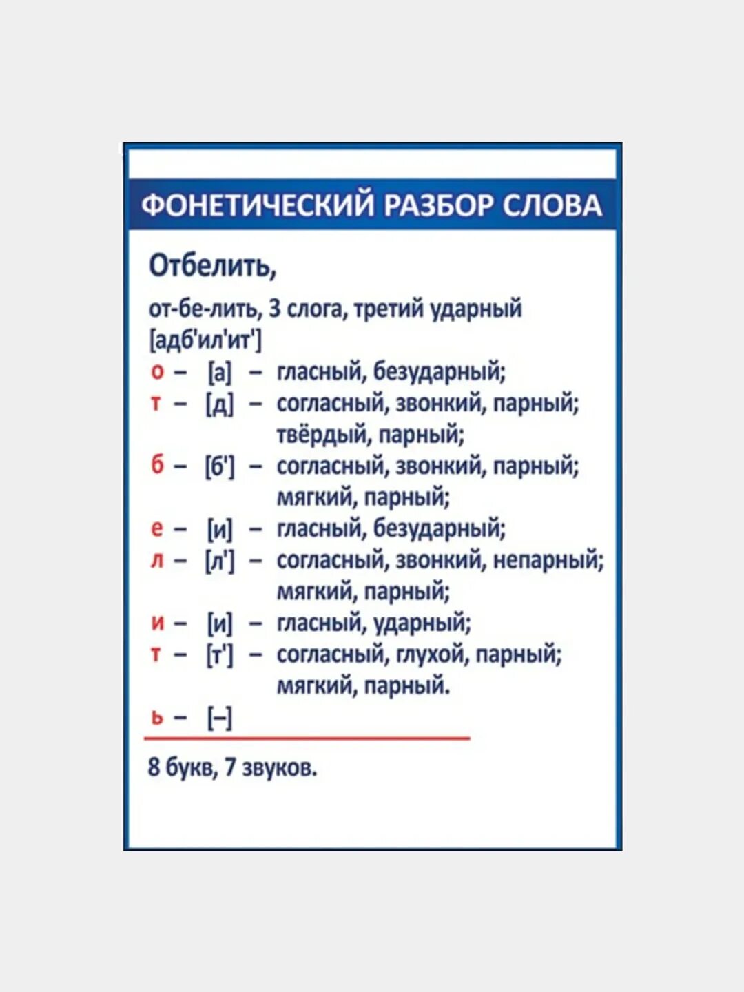 Фонетический разбор Слава. Фонетическсй раз.ор словах. Фонетический раз.ор слова. Фонетический разбор Ллов.