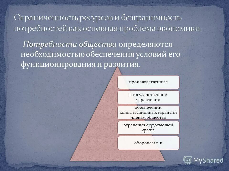 Потребность общества в информации