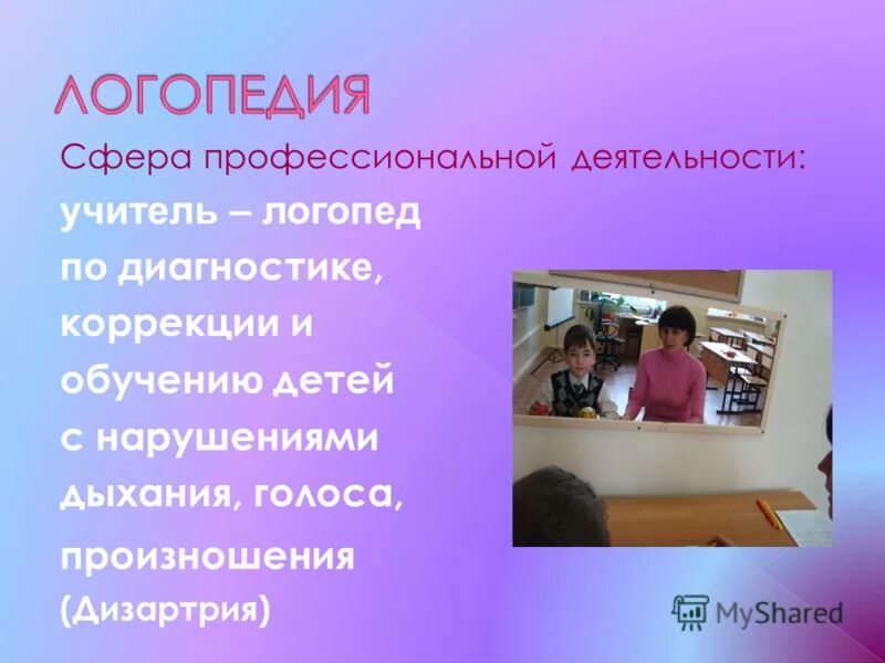 Сфера логопедии. Логопед и ребенок. Сфера логопедии. Логопед и ребенок. Занятия с логопедом для детей.