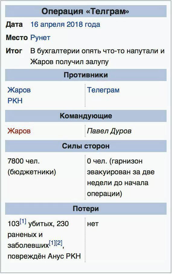 Новости операции телеграмм. Операция z телеграмм. Операция «z» добровольцы. Операция z телеграмм канал. Новости операции телеграмм.
