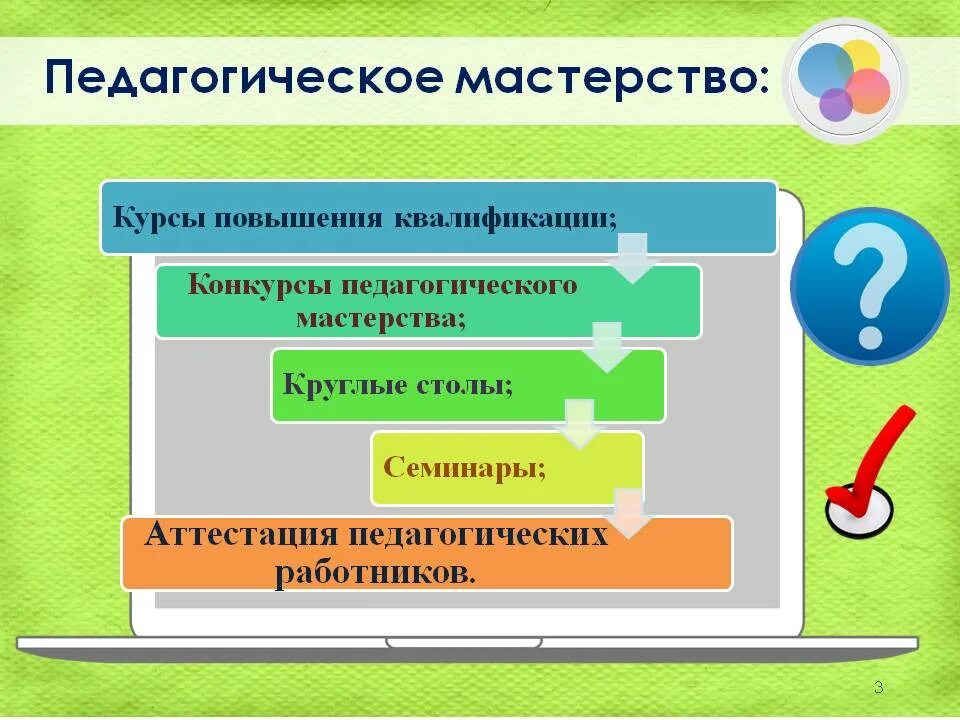 Повышением мастерства. Повышение педагогического мастерства. Повышение педагогического мастерства педагога. Педагогическое мастерство. Для педагогического класса закуплено.