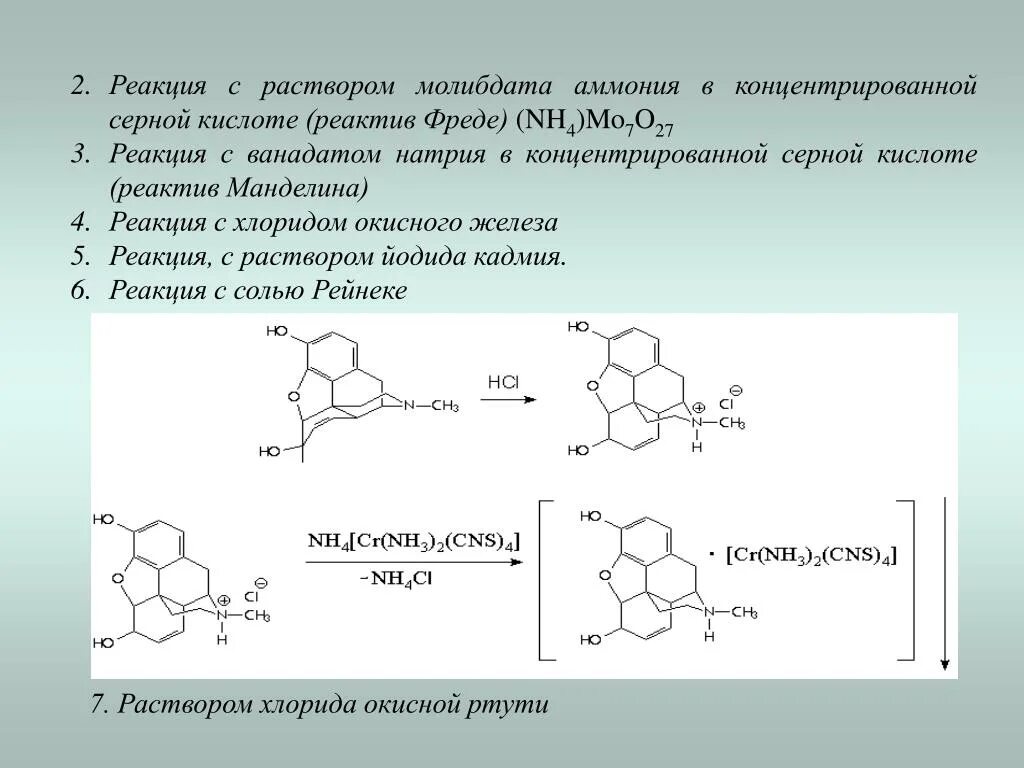 Папаверина гидрохлорид с реактивом марки. Новокаинамид и реактив Манделина. Новокаинамид реакция с реактивом Манделина. Реактив Фреде химическая реакция. Натрия хлорид подлинность