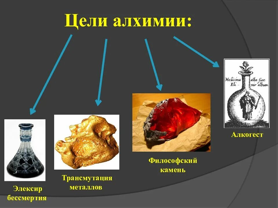 алхимический круг философского камня. философский камень алхимия средневековая. символ философского камня в алхимии. философский камень алхимия. философский камень алхимия средневековая.