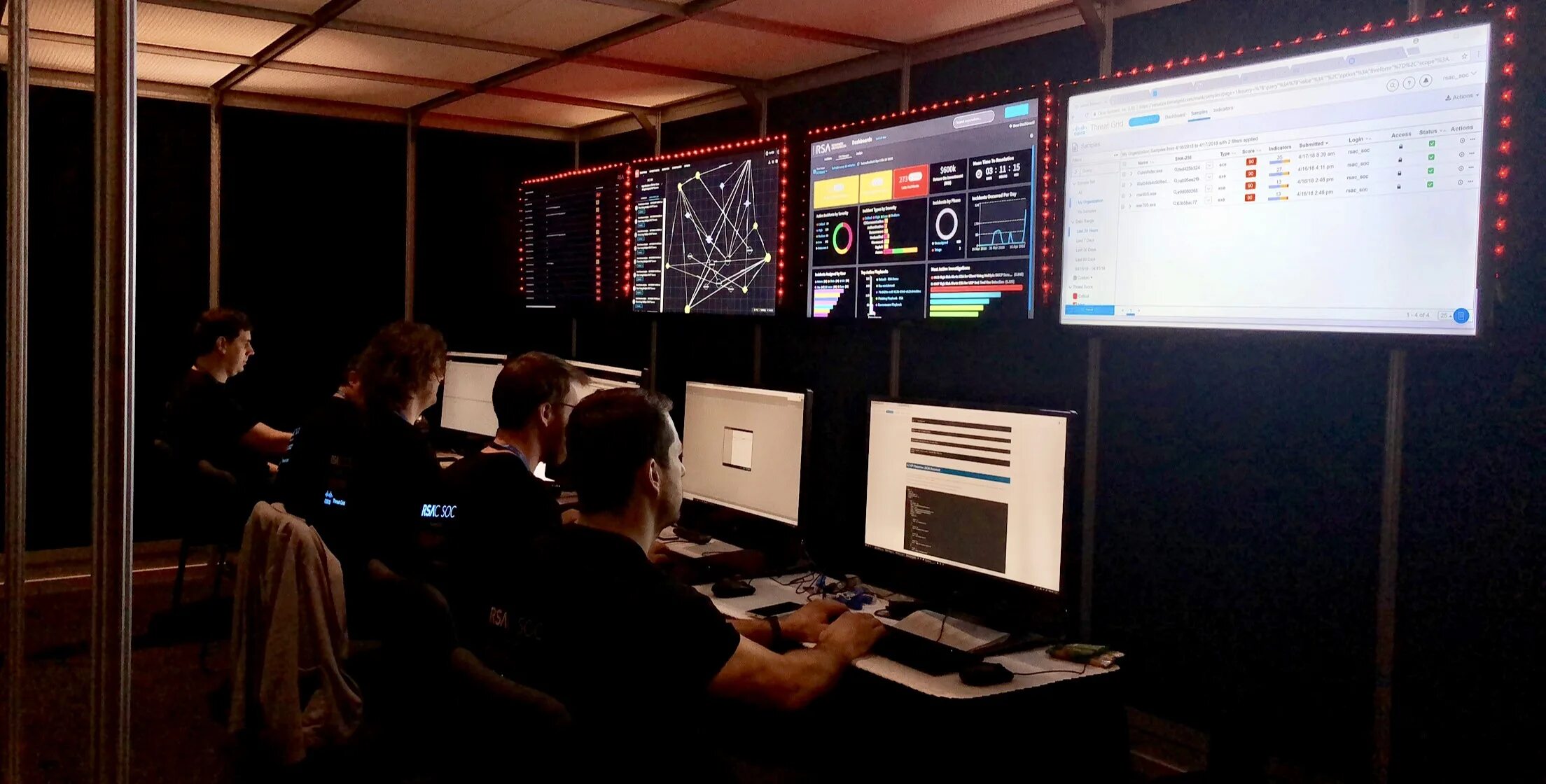 Security operations. Security operation centre. security operation center levels. &quot;zulma defeyter&quot;+&quot;security operations&quot;. greensalsa67+&quot;security operations&quot;.