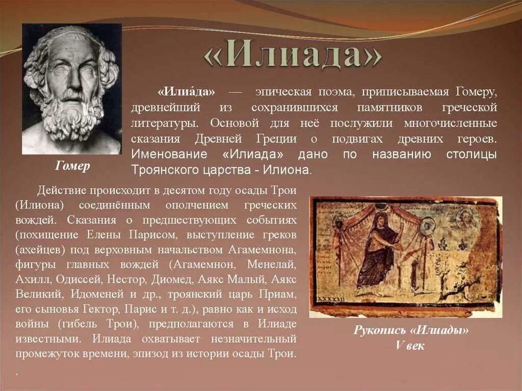 Поэма гомера илиада. Троянские герои поэмы илиада. Гектор, гомер, приам, ахиллес 5 класс. Герои поэмы илиада. Герои илиады гомера.