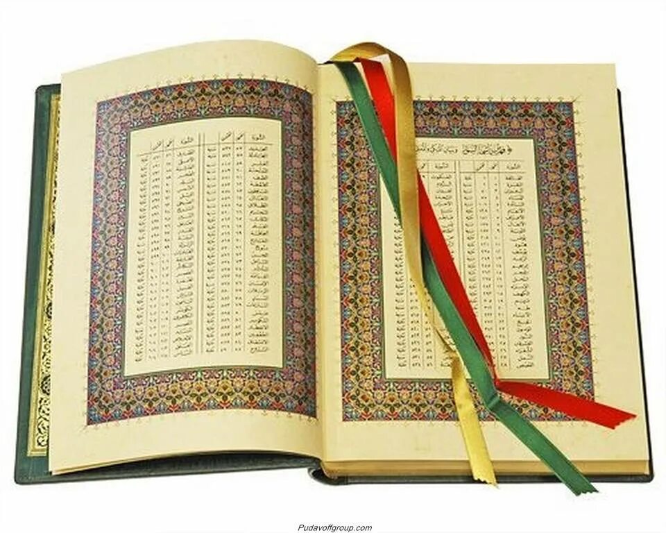 Коран на арабском. Самый первый коран. Где коран. Мусульманские книги. Где коран.