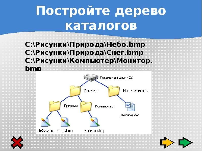 Дерево каталогов. Постройте дерево каталогов с рисунки природа небо. Постройте дерево каталогов. Дерево каталогов. Постройте дерево каталогов.