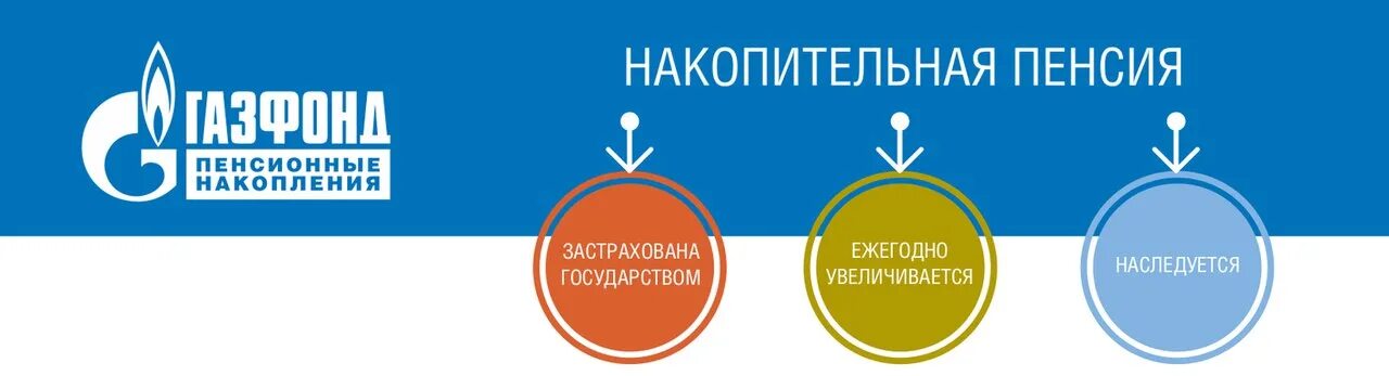 НПФ Газфонд. ГАЗ фон. НПФ Газфонд пенсионные накопления. АО «НПФ Газфонд пенсионные накопления» логотип.