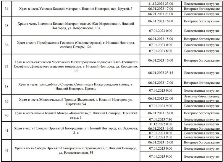 Расписание богослужений на пасху. Рождественская нижний новгород расписание. Рождественская нижний новгород расписание. Рождественская нижний новгород расписание. Рождественская нижний новгород расписание.