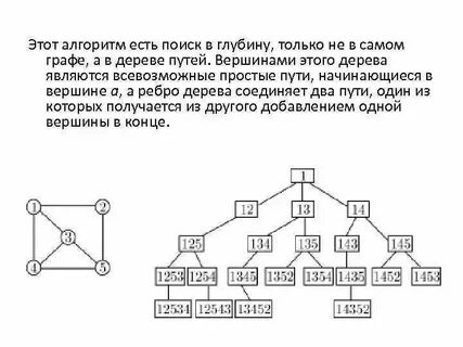 Какие пути являются цепями графа