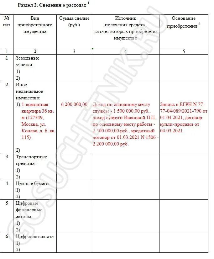 Рекомендации заполнения декларации госслужащим. Рекомендации заполнения декларации госслужащим