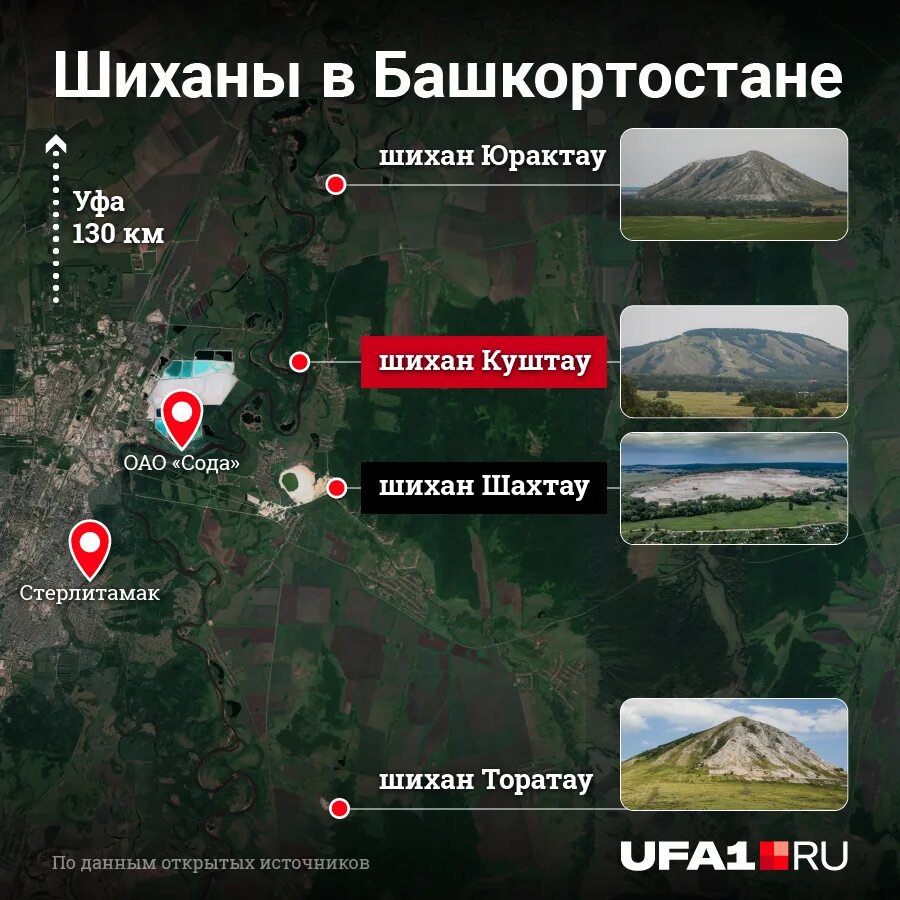 Шахтау до и после. Шахтау гора башкирия. Шахтау фото. Гора шахтау в стерлитамаке. Шахтау до и после.