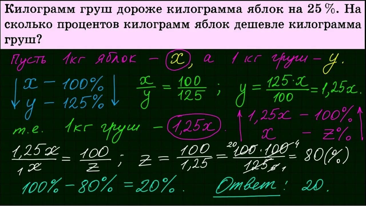 20 процентов из килограмма. . Килограмм яблок дешевле килограмма груш на 60%.. Первое задание ЕГЭ по математике. Килограмм груш дороже килограмма яблок на 20 процентов. На сколько процентов груши дороже яблок.