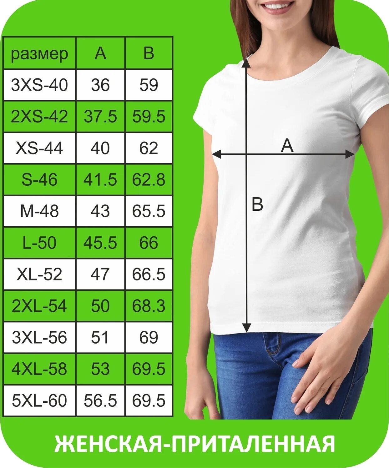 Футболка s m размеры. Размеры футболок женских. Размерная сетка. Размер футболки s женский. Размеры маек.