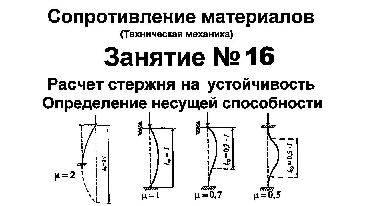 Стержень сопротивление материалов. Определение несущей способности сжатого стержня. Несущая способность сжатого стержня. Расчет стержня на устойчивость. Устойчивость стержней техмех.